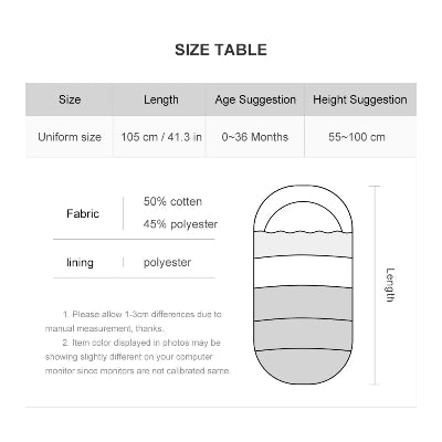 Chancelière Thermique Bébé dimensions